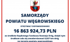 Prawie 17 mln zł trafi do samorządów powiatu węgrowskiego w ramach RFRD
