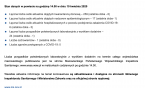 Komunikat Państwowego Powiatowego Inspektora Sanitarnego w Węgrowie z dnia 10.04.2020 r.