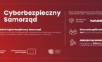 Cyberbezpieczny Samorząd