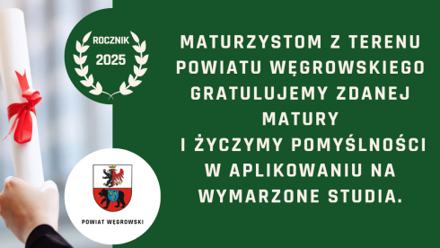 Gratulujemy zdanej matury!